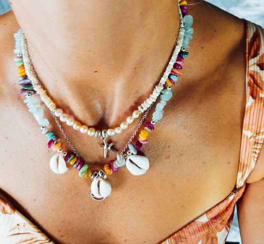 Tropical moments necklaces